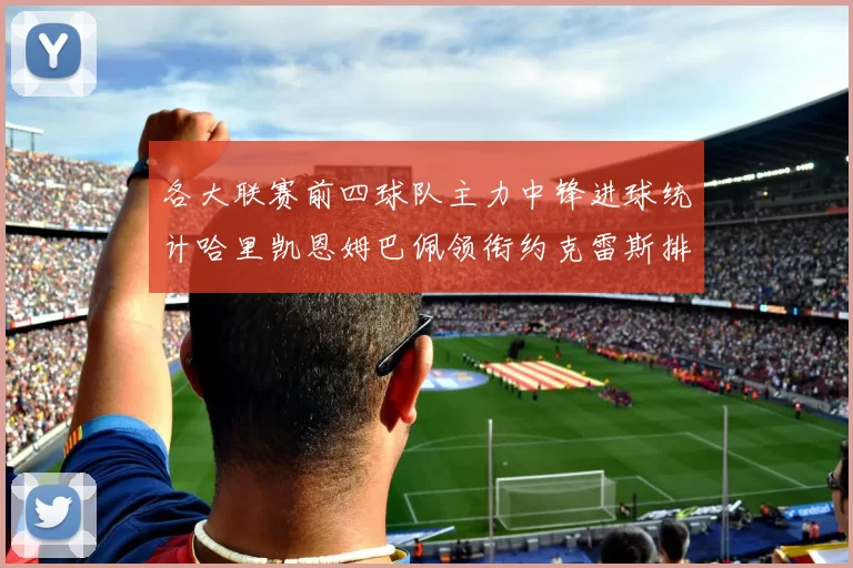 各大联赛前四球队主力中锋进球统计哈里凯恩姆巴佩领衔约克雷斯排名倒数第二